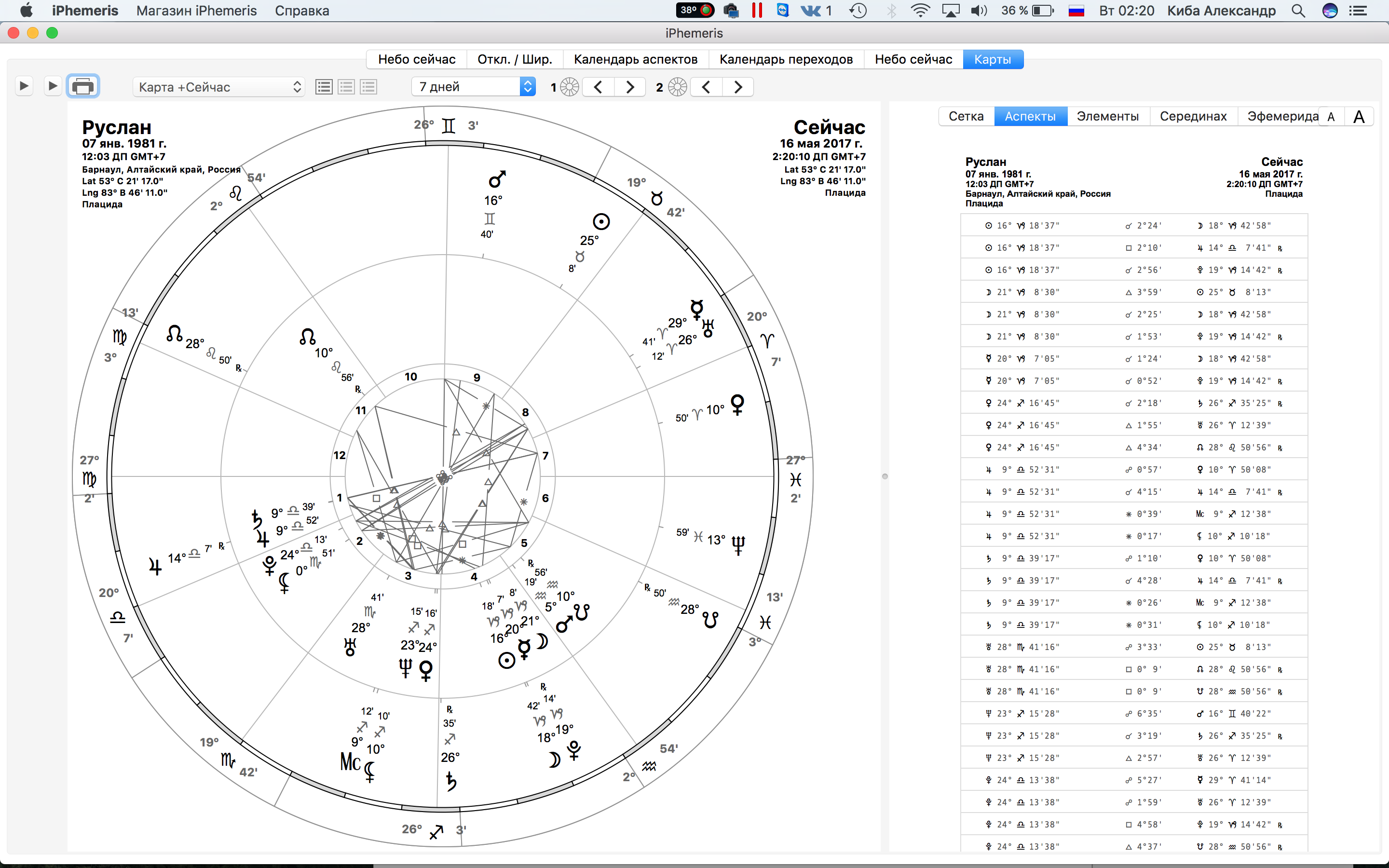 Эфемериды натальная карта